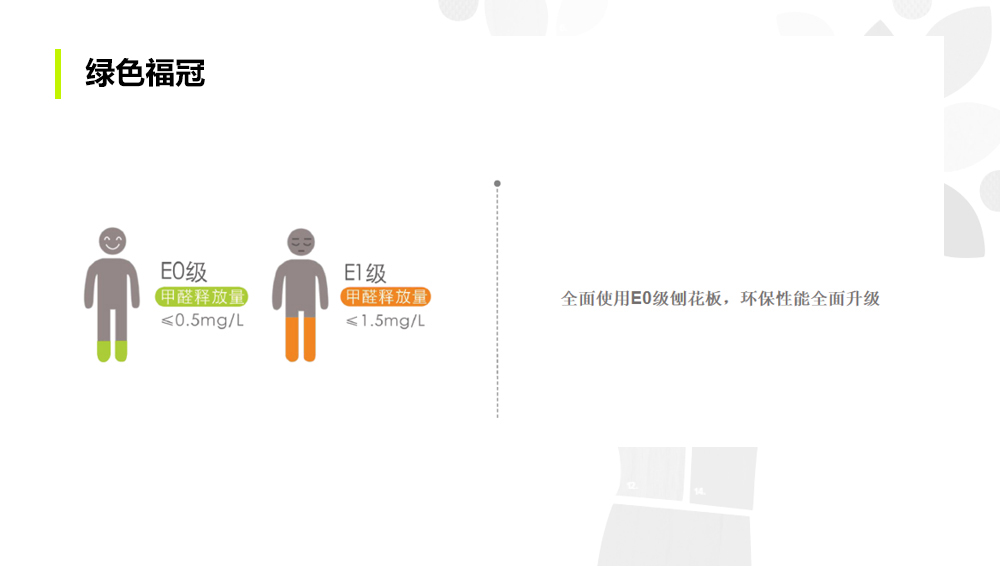 辦公家具定制采用E0級板材，全面提供環(huán)保性能